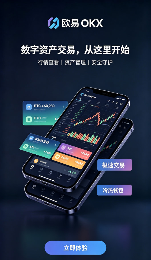 欧交易所app最新版资讯2